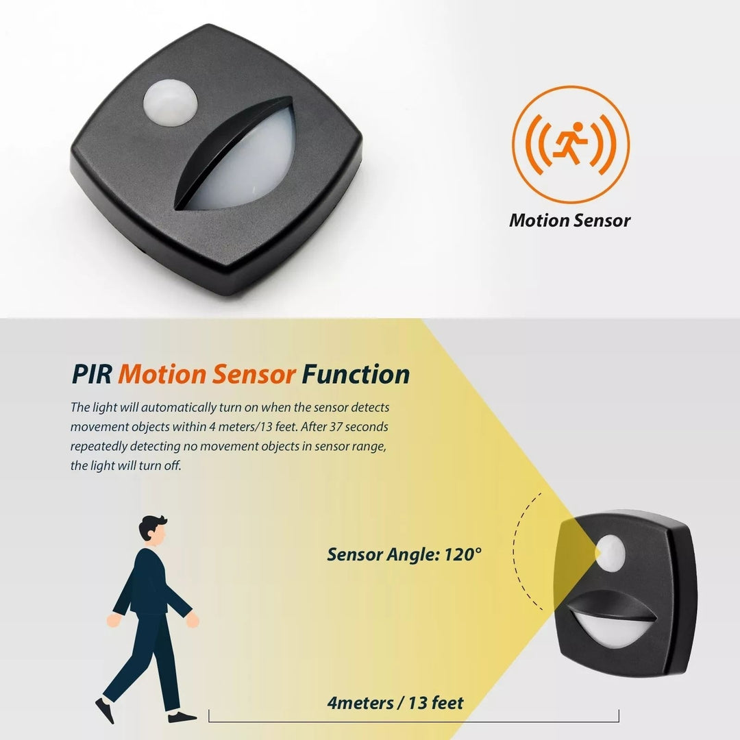 RV Lights 12V Black Motion Sensor LED Courtesy Light Soft White 2.1 Inch Surface Mount Image 4