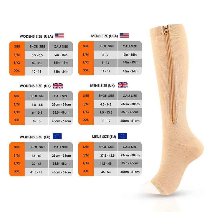 Zipper Compression Socks Men Women 15-20 mmHg Improve Blood Circulation Pain Relief Image 6