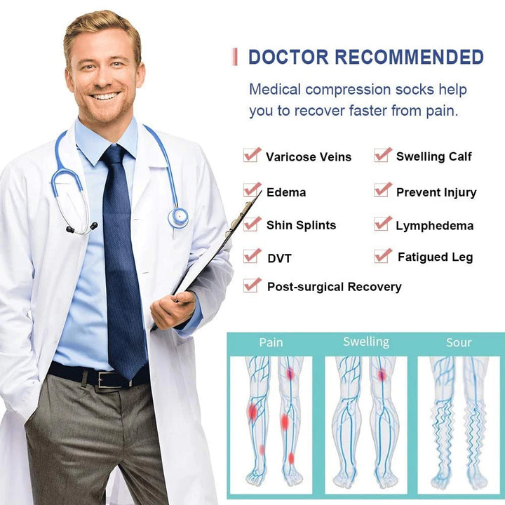 Zipper Compression Socks Men Women 15-20 mmHg Improve Blood Circulation Pain Relief Image 9