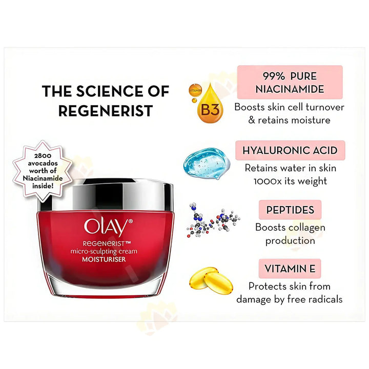 Olay Regenerist micro sculpting Gift Set Image 4