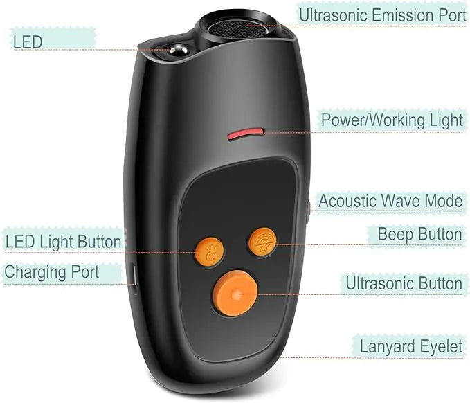 Alfaw Dog Barking Control Devices Image 3