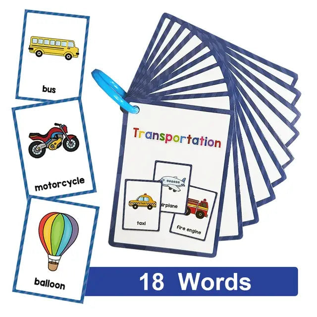 English Words Learning Flashcards Image 4