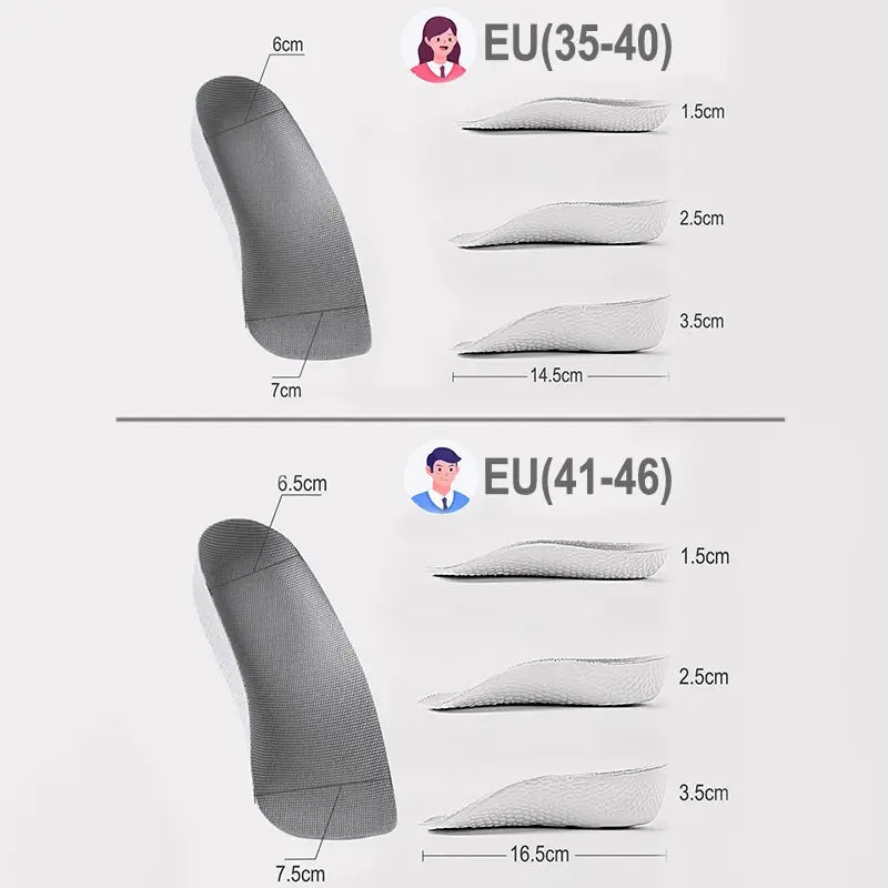 Height Increase Orthopedic Insoles Image 4