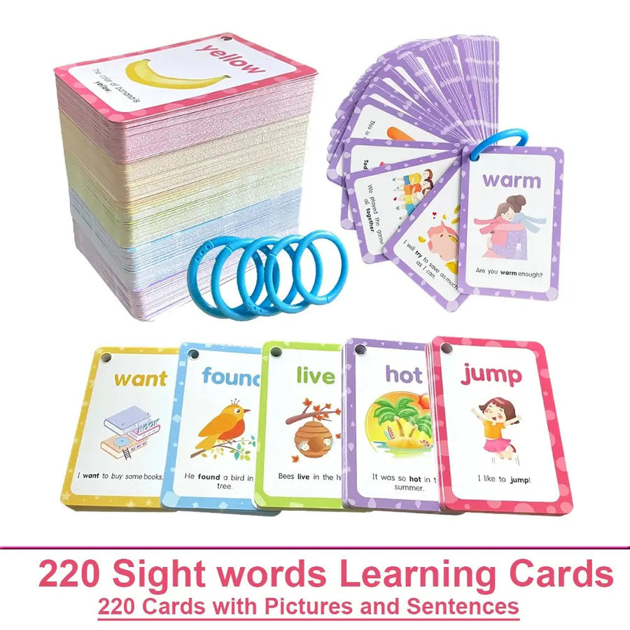 Sight Words Flashcards Image 1