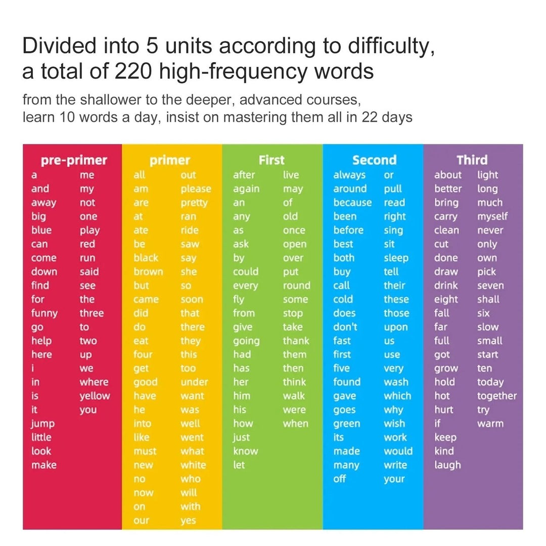 Sight Words Flashcards Image 3