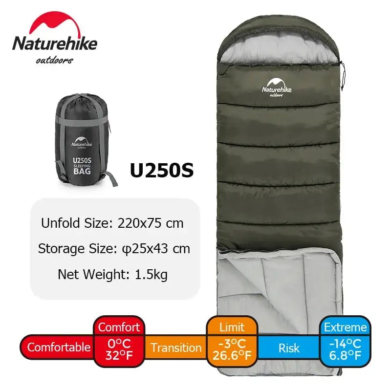 Sleeping Bag Ultralight Waterproof Image 2