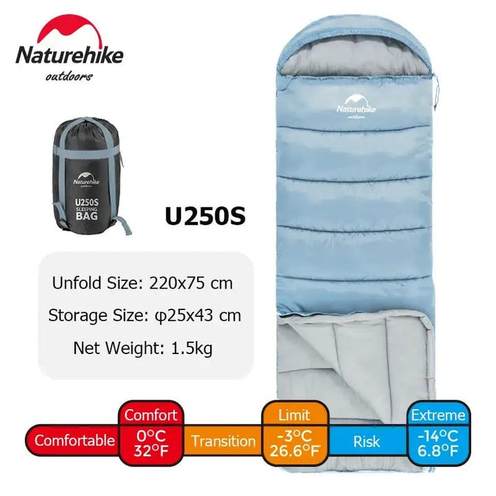 Sleeping Bag Ultralight Waterproof Image 3