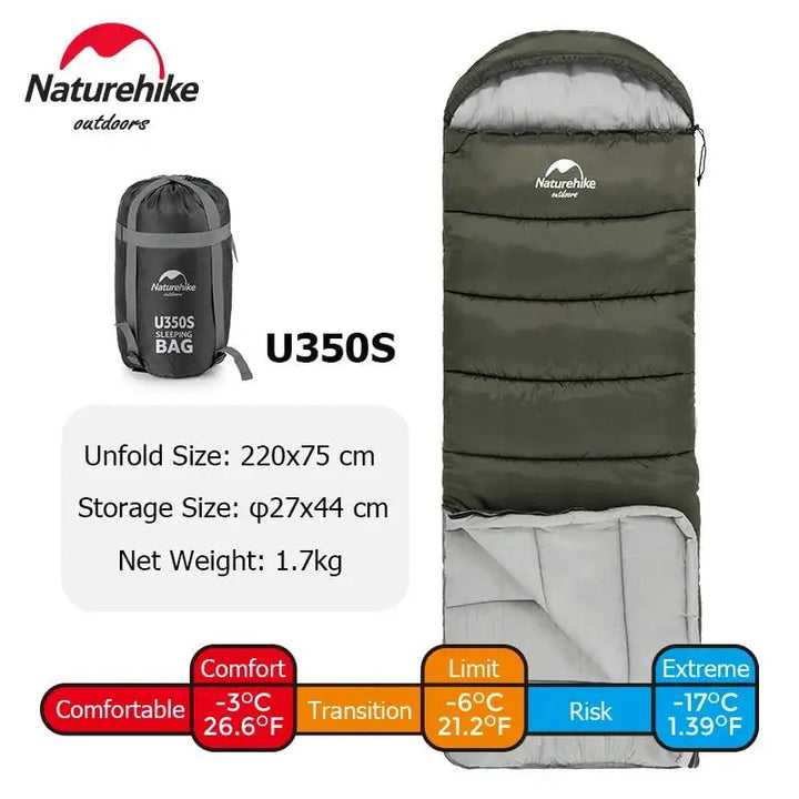 Sleeping Bag Ultralight Waterproof Image 4