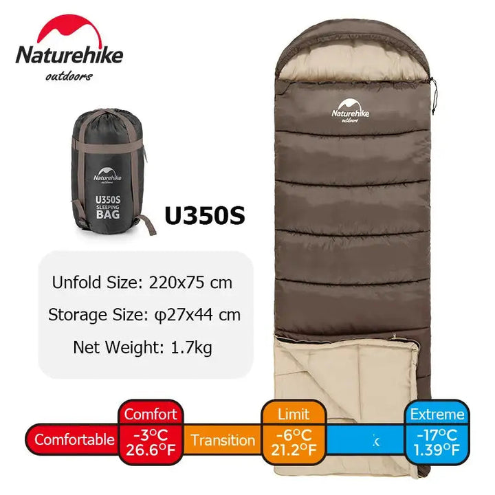 Sleeping Bag Ultralight Waterproof Image 4