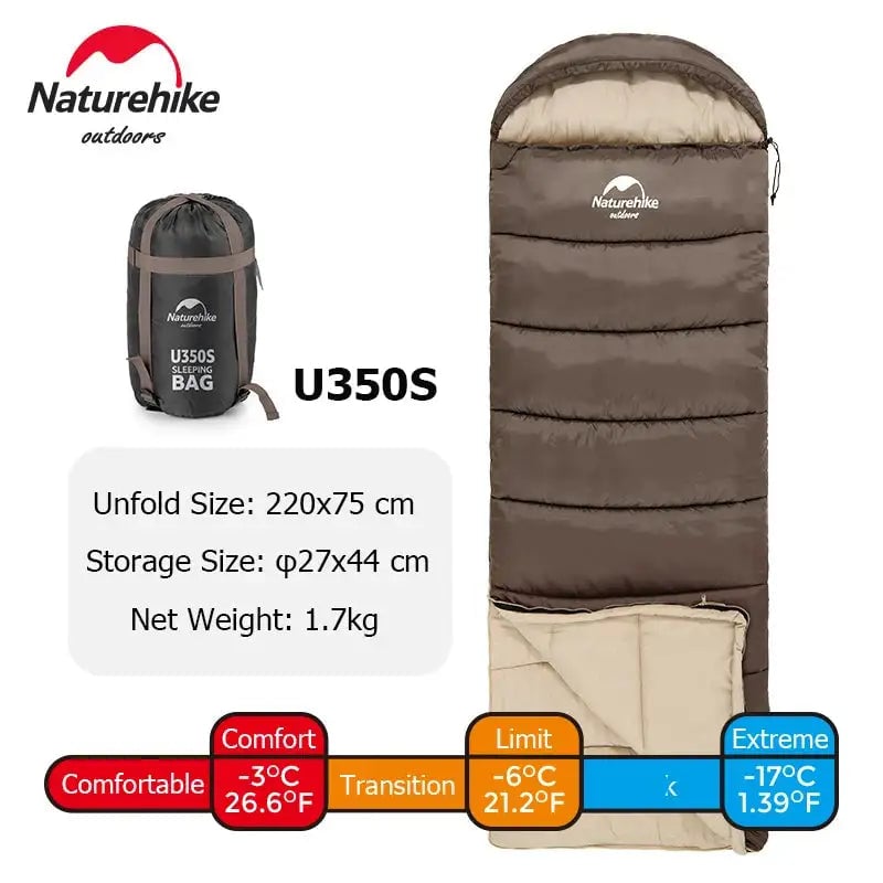 Sleeping Bag Ultralight Waterproof Image 1