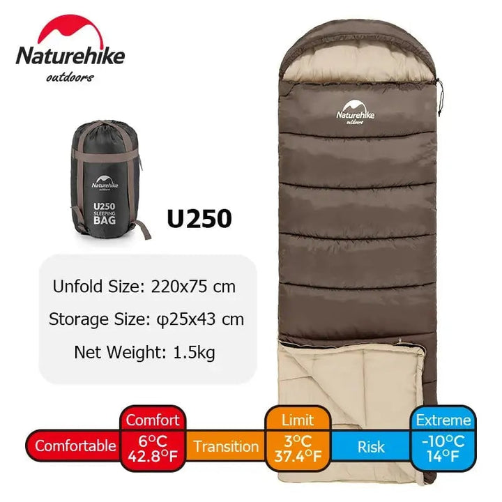 Sleeping Bag Ultralight Waterproof Image 8