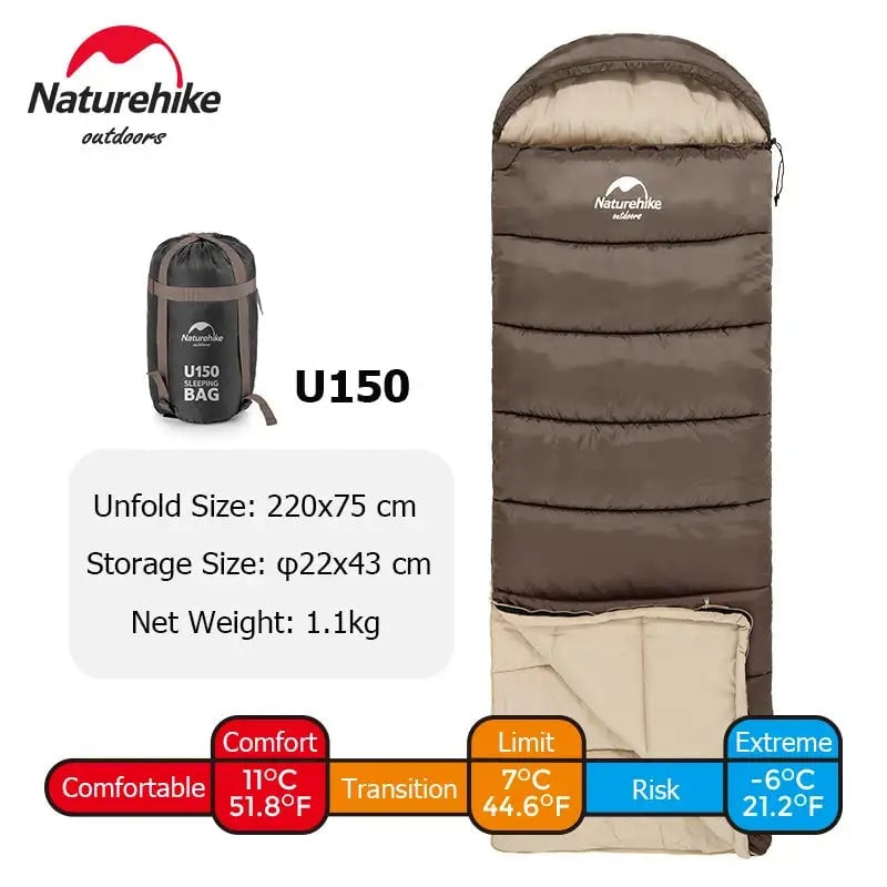 Sleeping Bag Ultralight Waterproof Image 9