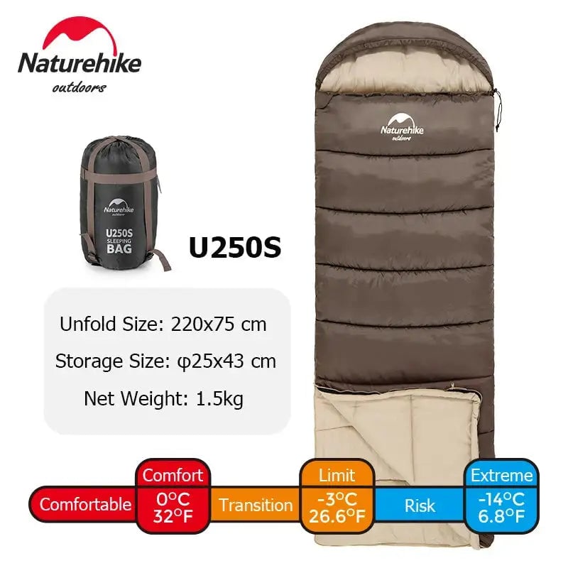 Sleeping Bag Ultralight Waterproof Image 10