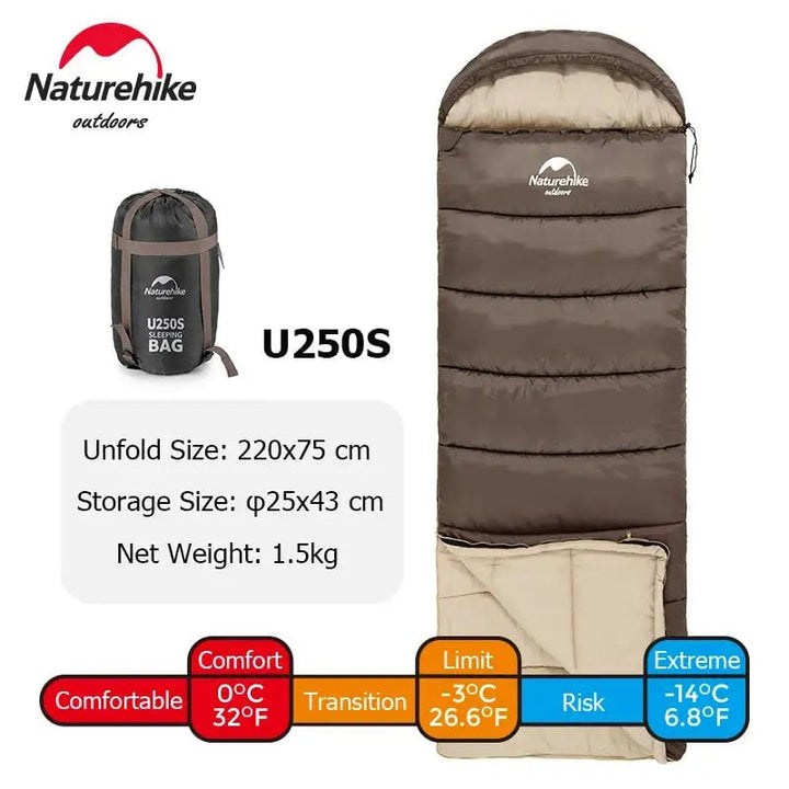 Sleeping Bag Ultralight Waterproof Image 10