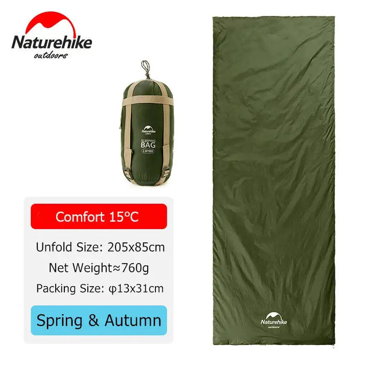 Ultralight Waterproof Sleeping Bag Image 8