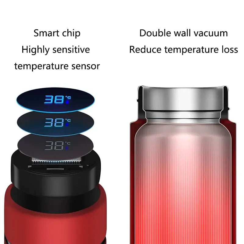 Digital Temperature Display Water Bottle Image 8