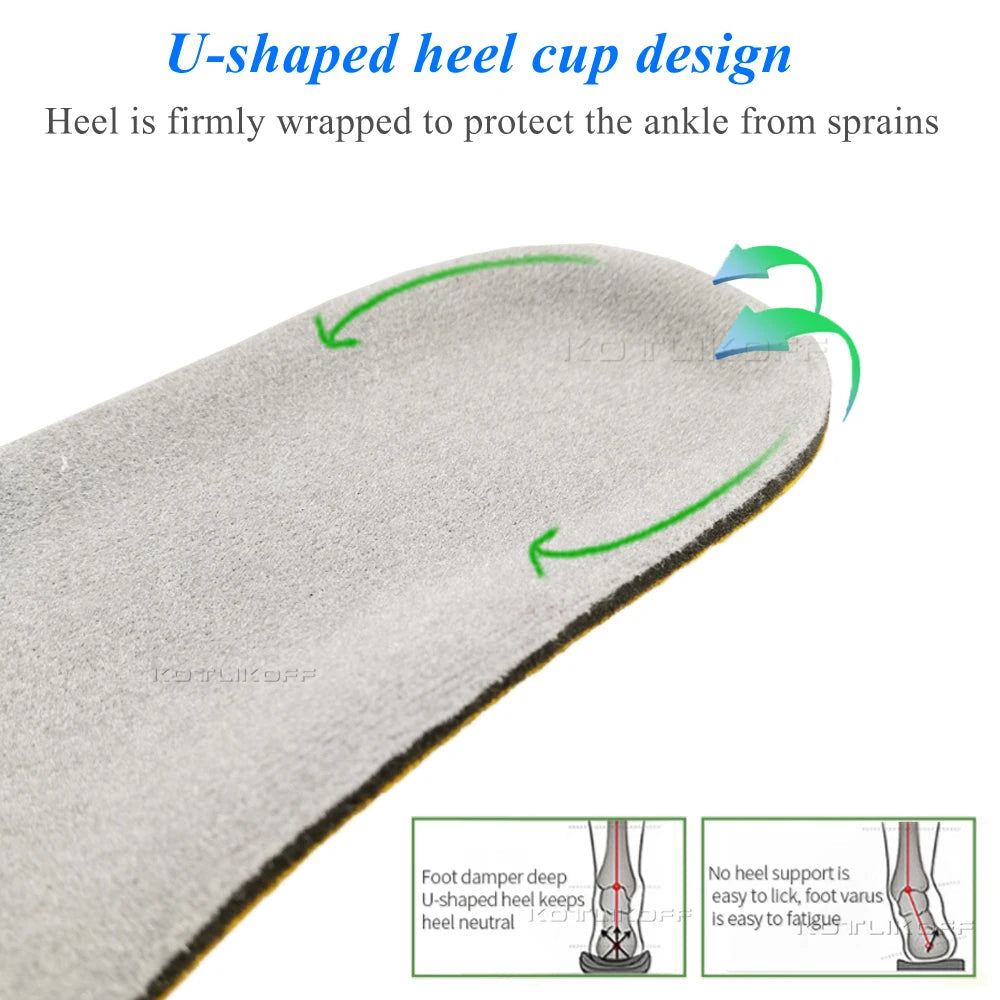 Shoe Inserts Pad Soft Sport Insoles Memory Foam Breathable Image 3