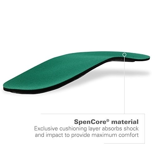 Spenco Rx Thinsole 3/4 Length Shoe Insoles Mens GREEN Image 3