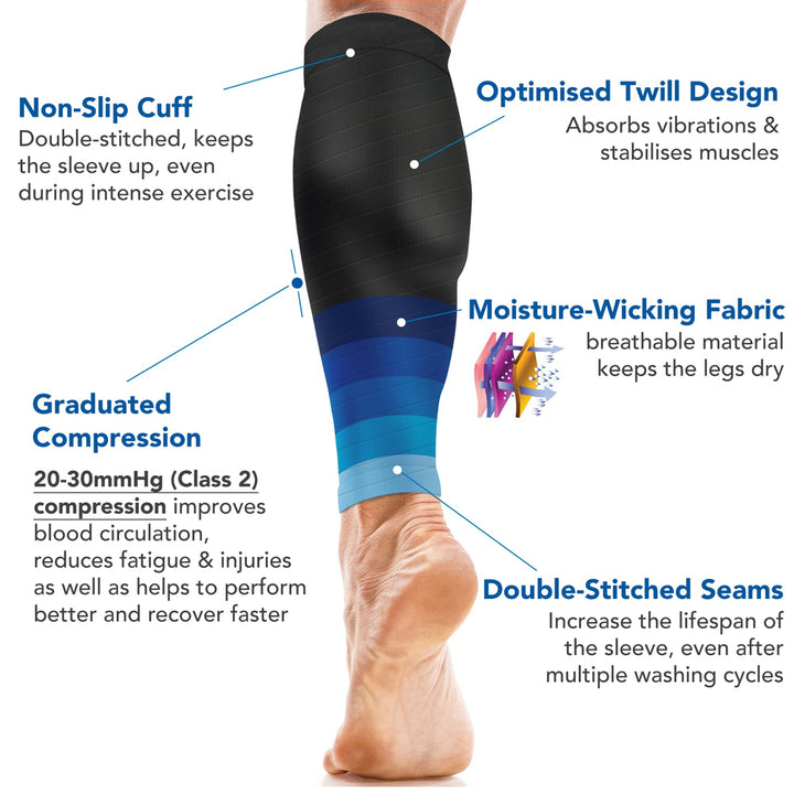 Calf Compression Sleeves for Men Women 20-30mmHg Shin Splints Support Socks Image 3