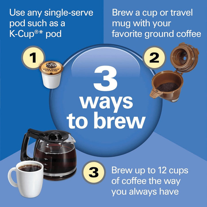 Hamilton Beach FlexBrew Trio K-Cup/12-Cup/Single Serve Coffee Maker Image 9