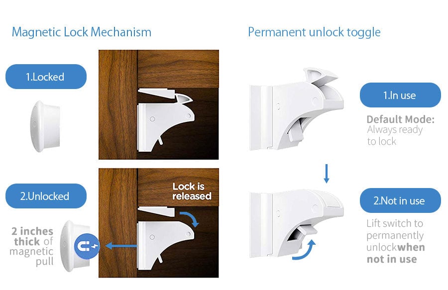 Safety Lock Lock Protects Childrens Safety Drawer Door Cabinet Lock Image 4