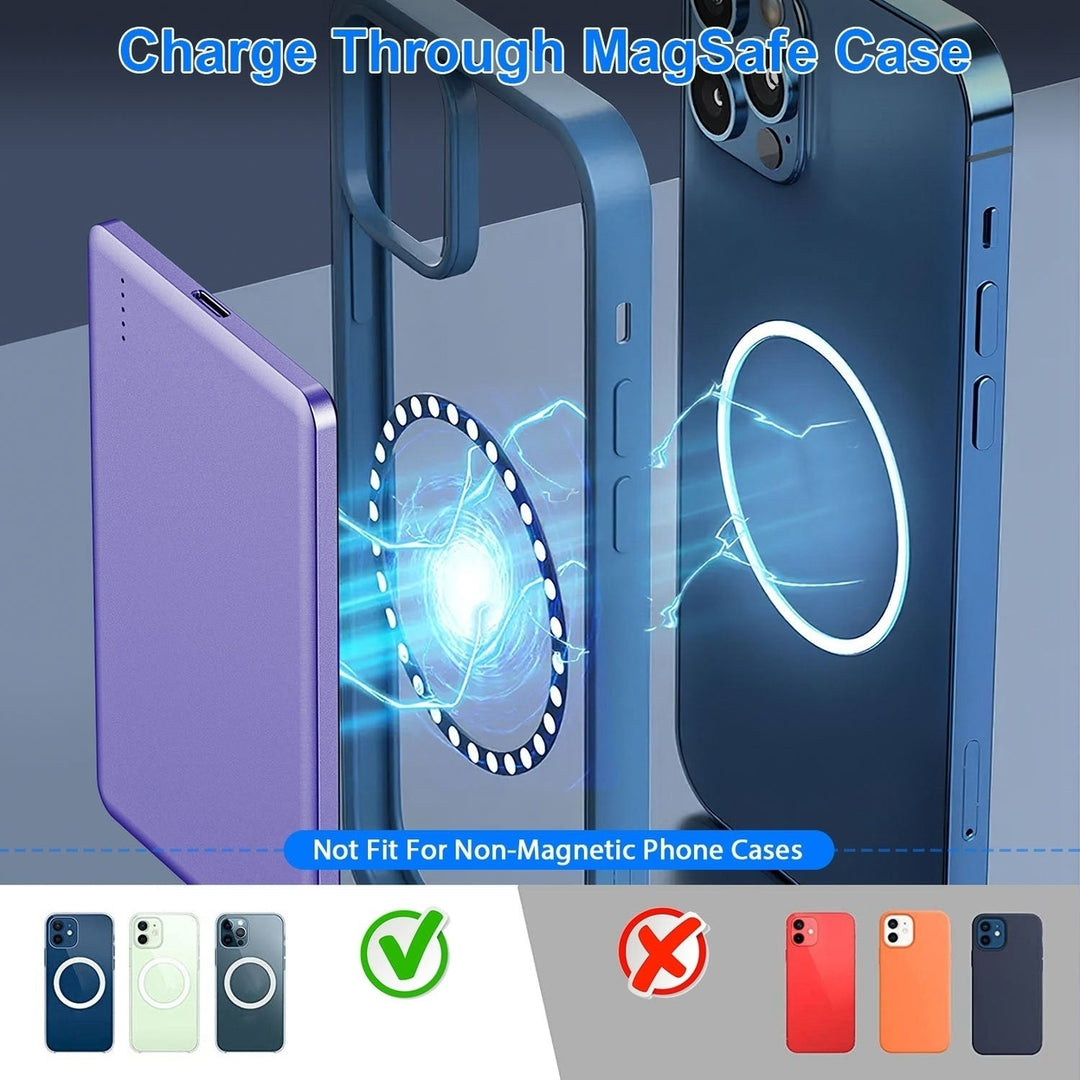 2 In 1 5000mAh MagSafe Wireless Power Bank PD20W Magnetic Fast Charger Portable Phone Charger Fit for IOS Phone 15 14 13 Image 11