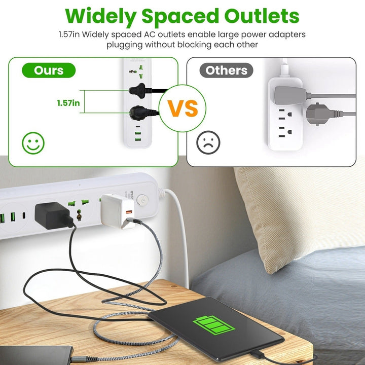 Power Strip with 5.9FT Extension Cord 3 AC Outlets and 2 USB A Ports 1 USB C Port 2500W Wall Mount Outlet Extender For Image 10