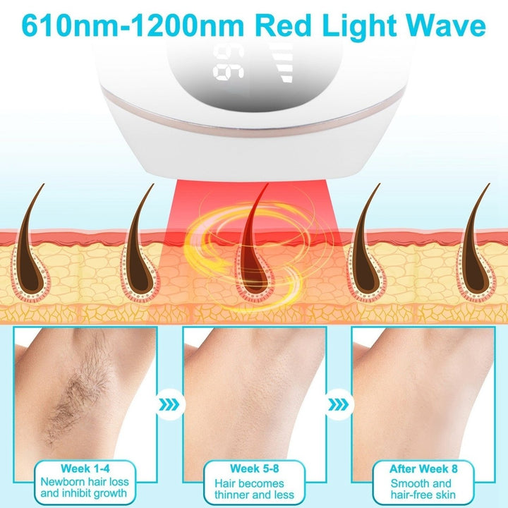 Laser Hair Removal for Woman Man Ice Cooling Permanent IPL Hair Remover with Painless 999999 Flashes Home Use Lasting Image 6