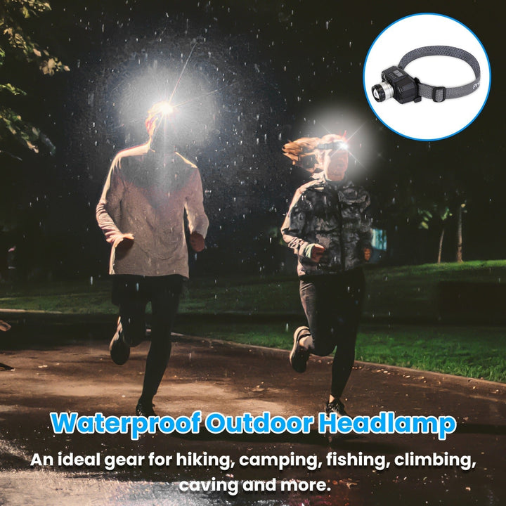 Motion Sensor LED Headlamp Zoomable Headlamp Flashlight Waterproof Outdoor Emergency Headlight with 3 Lighting Modes Image 4