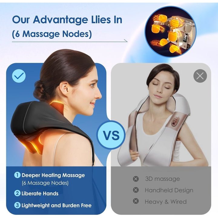 3D Neck and Shoulder Massager with Heat Kneading Neck Massager for Pain Relief Deep Tissue Rechargeable Cordless Image 4