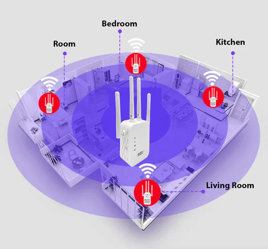 Wifi Range Extender Internet Booster Network Router Wireless Signal Repeater Image 2