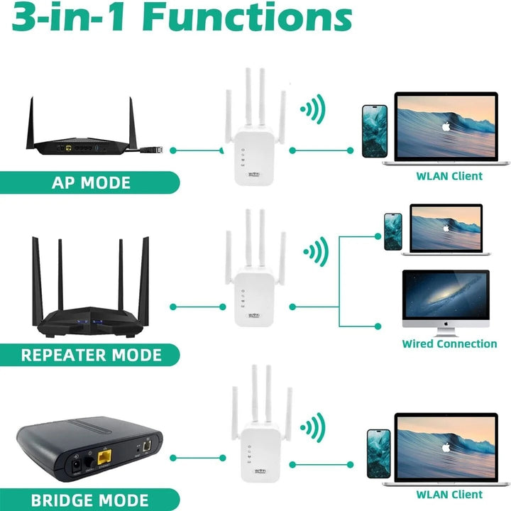 Wifi Range Extender Internet Booster Network Router Wireless Signal Repeater Image 4