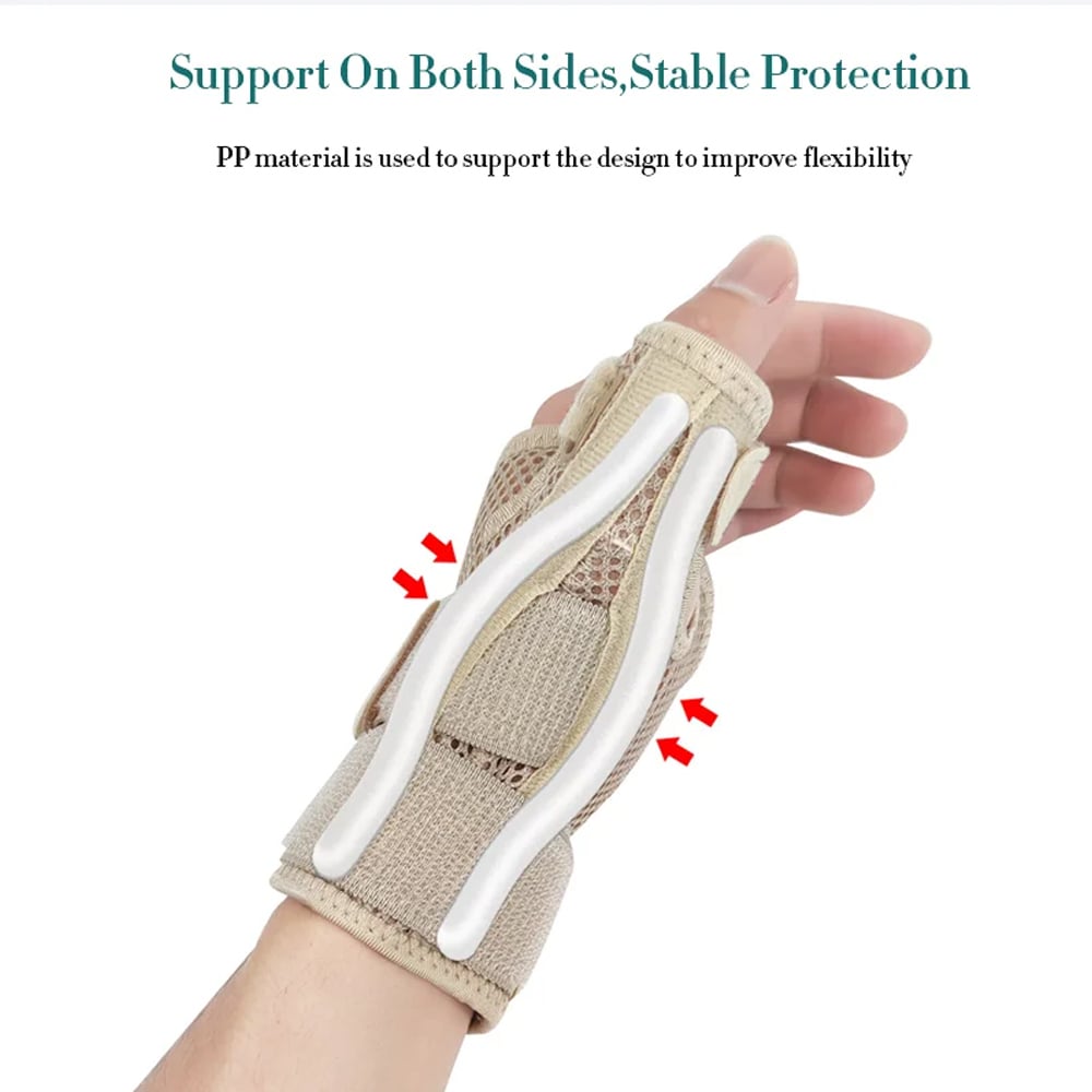 Wrist Thumb Support Brace for Tendonitis Arthritis Flexible Adjustable Comfortable Image 4