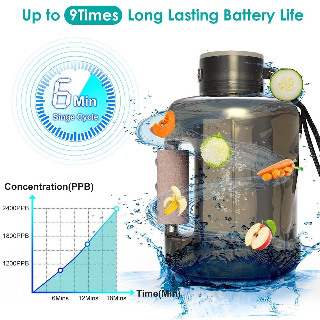 1.5L Large Capacity Portable Rechargeable Hydrogen Water Bottle 6 Min. Quick Electrolysis Image 8