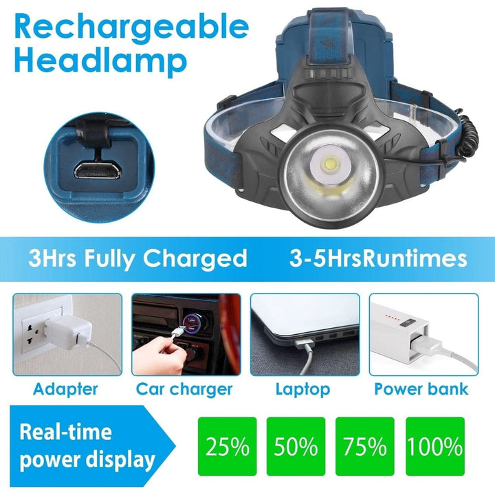 100000LM LED 7 Lighting Modes Rechargeable Headlights Image 4