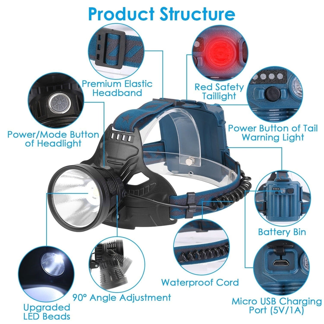 100000LM LED 7 Lighting Modes Rechargeable Headlights Image 7