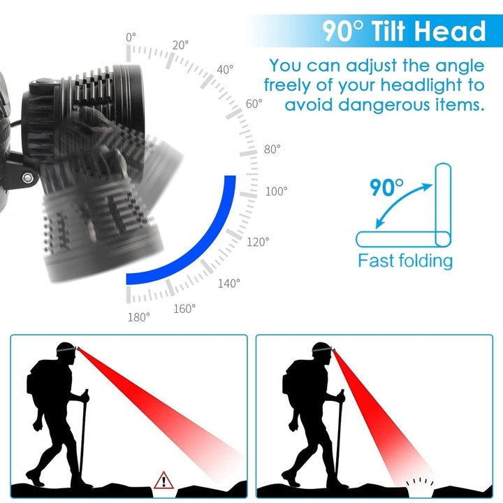 100000LM LED 7 Lighting Modes Rechargeable Headlights Image 8