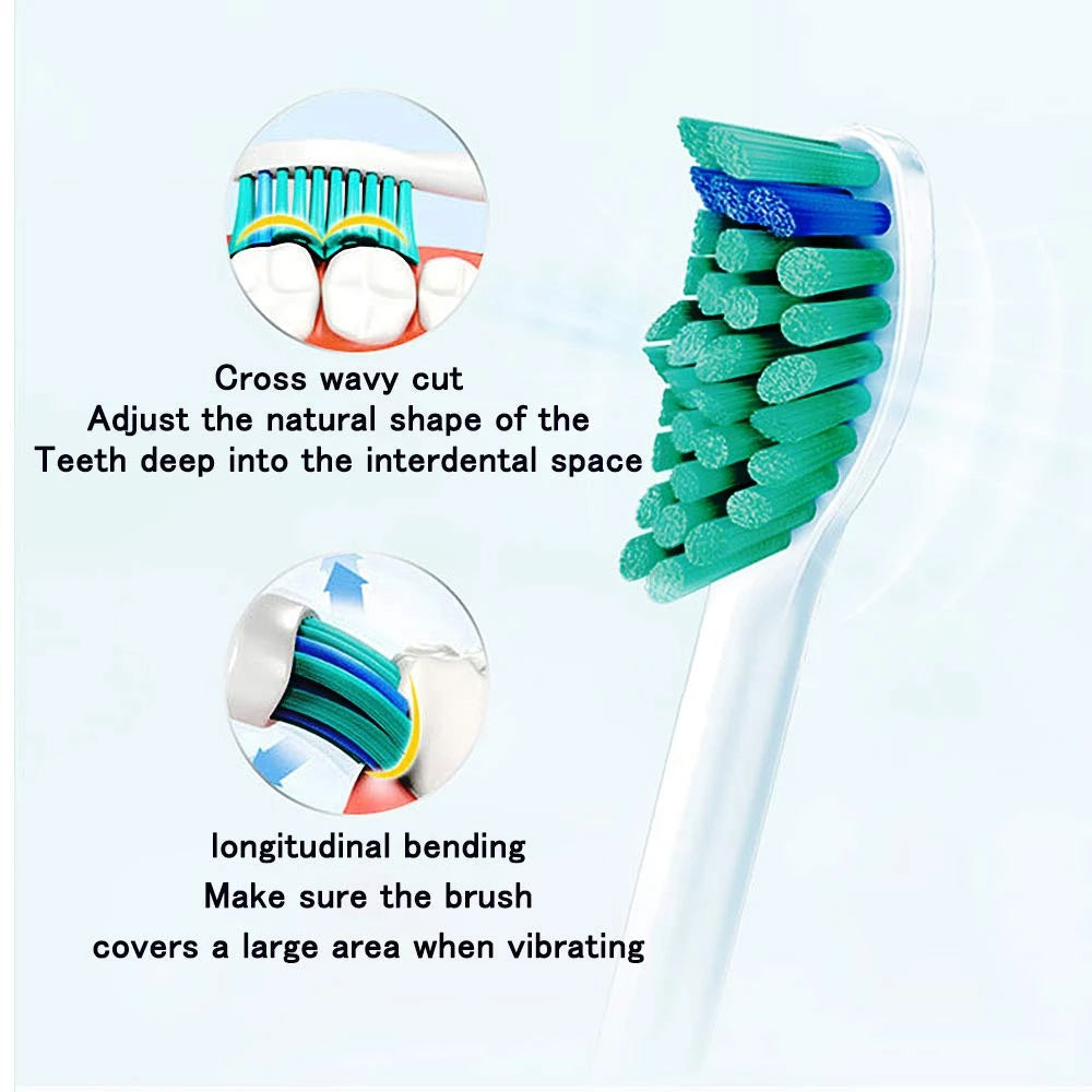 16-Pieces: HX6014 Replacement Electric Toothbrush Head Fits For Philips Sonicare Toothbrush Heads Image 4