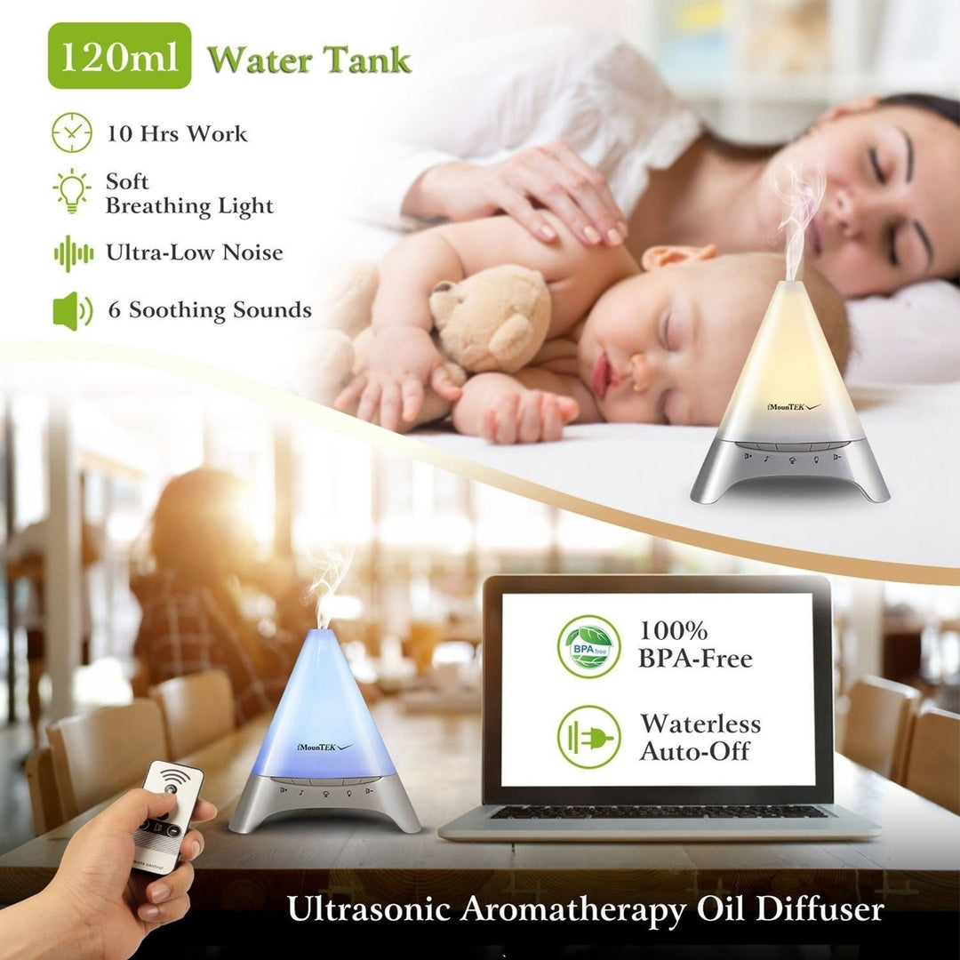 120ml Cool Mist Humidifier Ultrasonic Aroma Essential Oil Diffuser Image 11