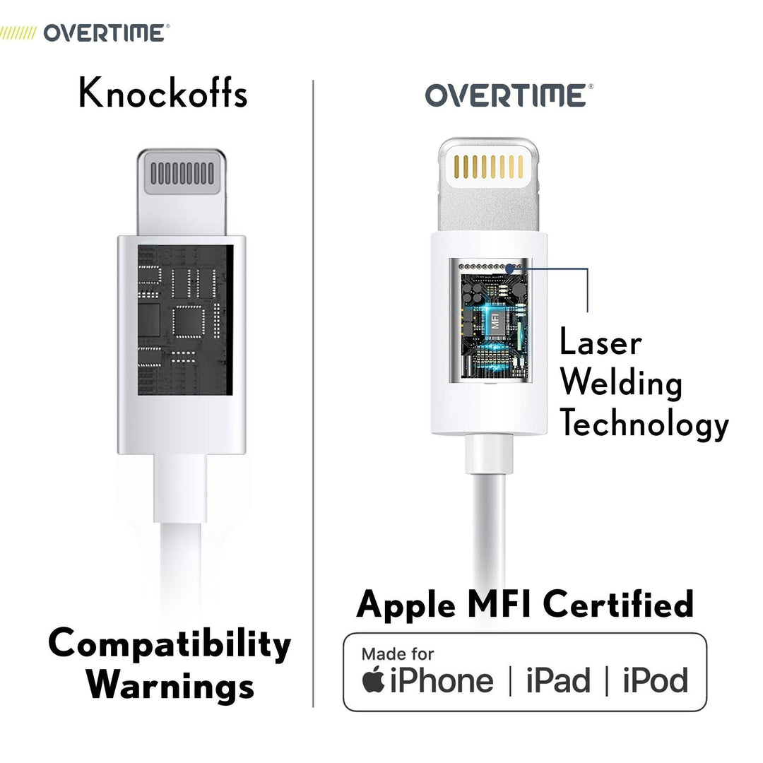 2-Pack: 4 Ft. White Overtime Apple MFi Certified Lightning USB Cable Image 4