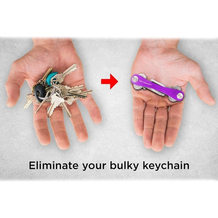 2-Pack: Keysmart Classic Compact Key Holder and Keychain Organizer Image 10