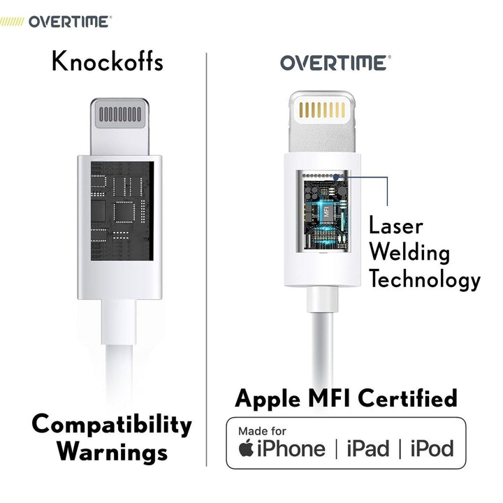 2-Pack: Overtime Apple MFI Certified iPhone Charger Lightning Cable 10 Foot Image 3