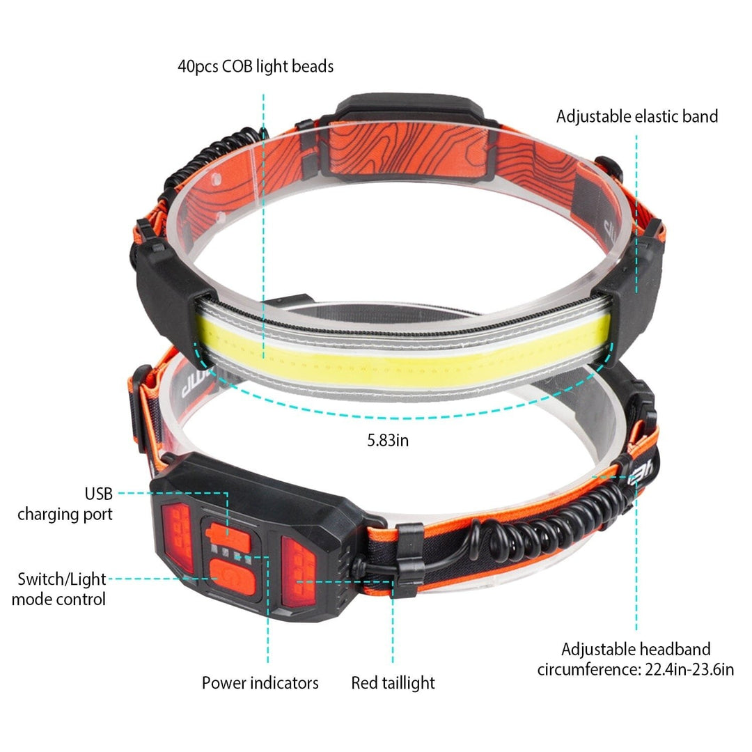 2-Pack: Rechargeable Headlamp 3 Light Modes Hand-Free Image 8