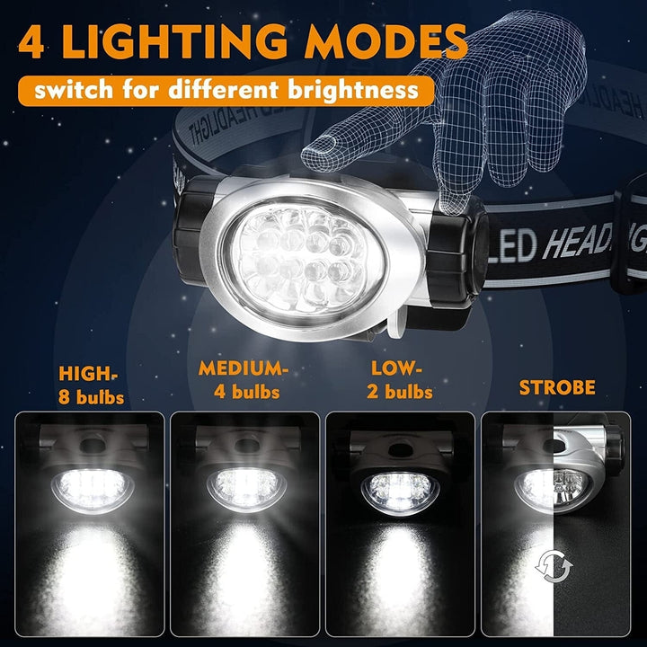 2-Pack: LED Headlamp with 4 Mode Settings Image 4