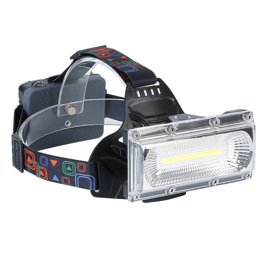 2000LM LED Work Headlamp with 3 Lighting Modes Image 1