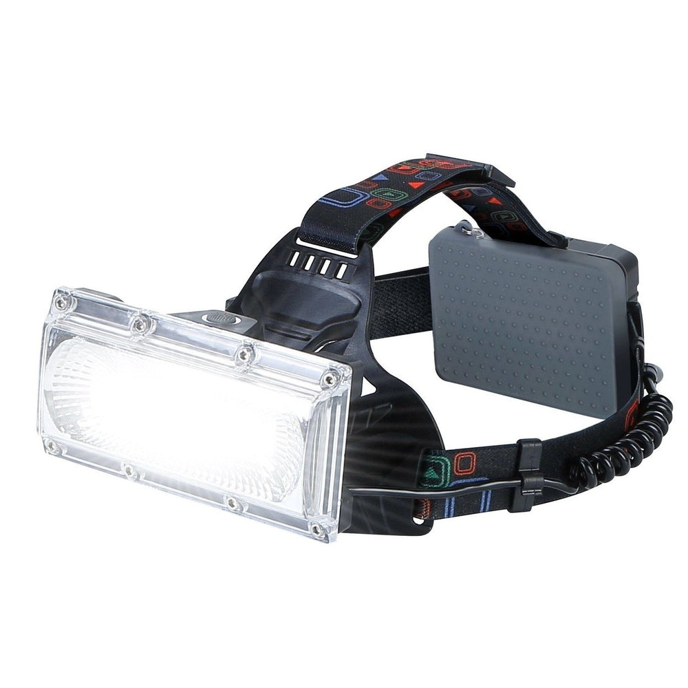 2000LM LED Work Headlamp with 3 Lighting Modes Image 2