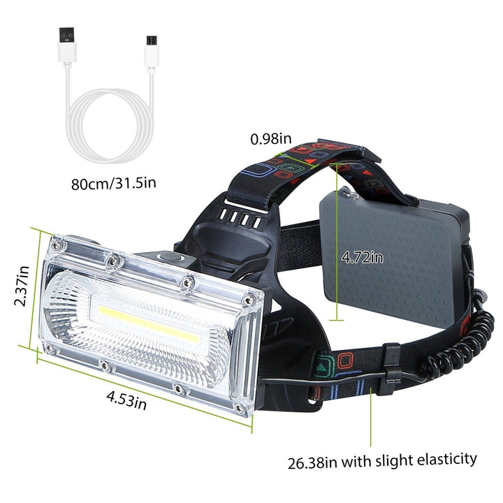 2000LM LED Work Headlamp with 3 Lighting Modes Image 4