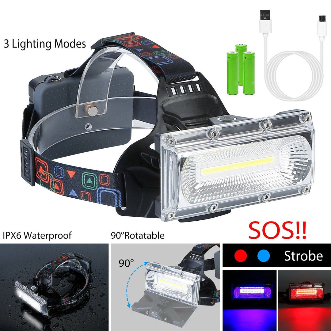 2000LM LED Work Headlamp with 3 Lighting Modes Image 4