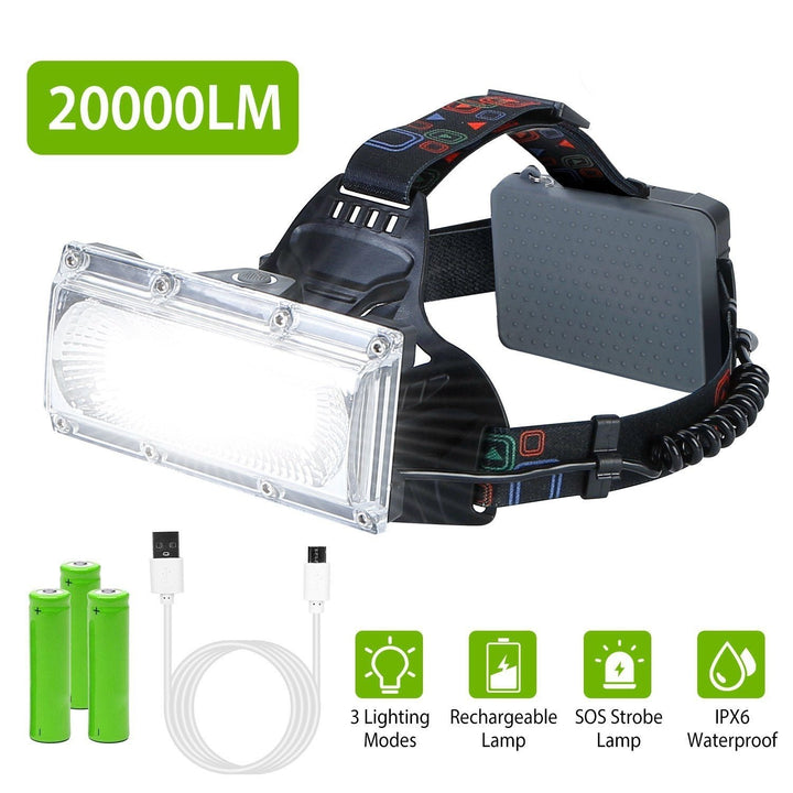 2000LM LED Work Headlamp with 3 Lighting Modes Image 6