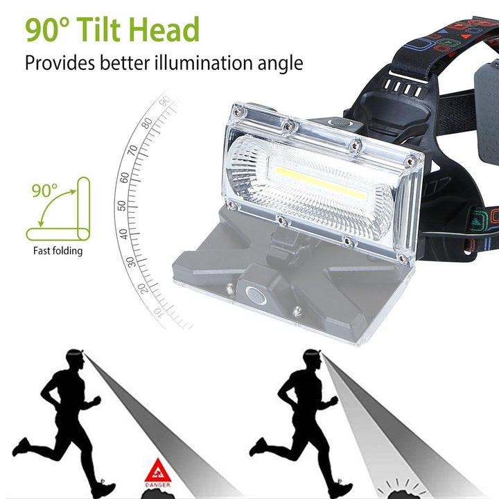 2000LM LED Work Headlamp with 3 Lighting Modes Image 7